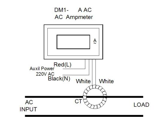 85DM1-150A AC 220V AC